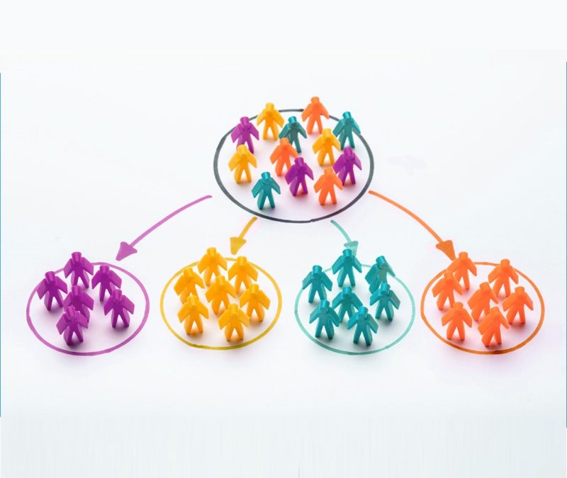 cluster Market