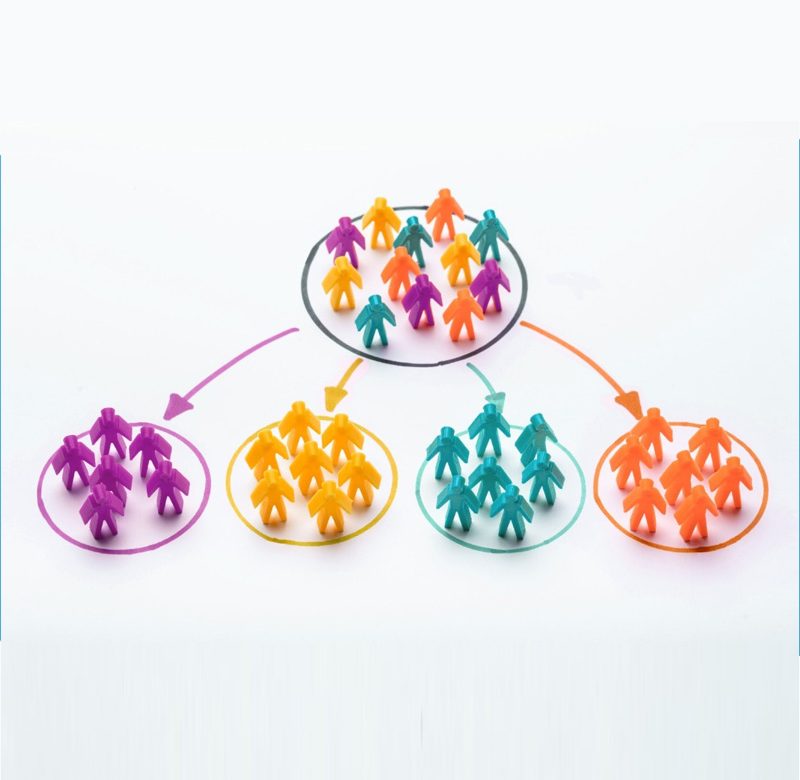 cluster Market